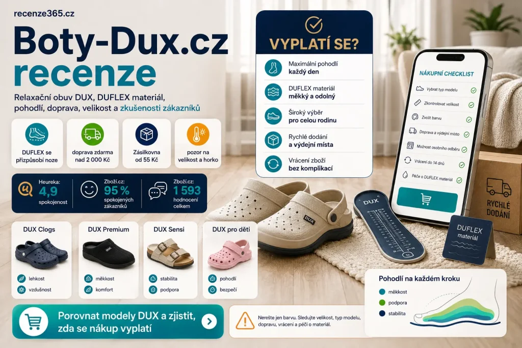 FAQ Boty-Dux.cz recenze, nejčastější otázky Boty-Dux.cz, Boty Dux recenze FAQ, DUX obuv otázky, DUFLEX materiál otázky, Boty-Dux.cz doprava otázky, Boty-Dux.cz platba otázky, Boty-Dux.cz vrácení otázky, Boty-Dux.cz reklamace, Boty-Dux.cz velikost, DUX boty velikost, DUX boty slunce horko, DUX relaxační obuv vyplatí se, Boty-Dux.cz důvěryhodnost, pohodlná obuv FAQ