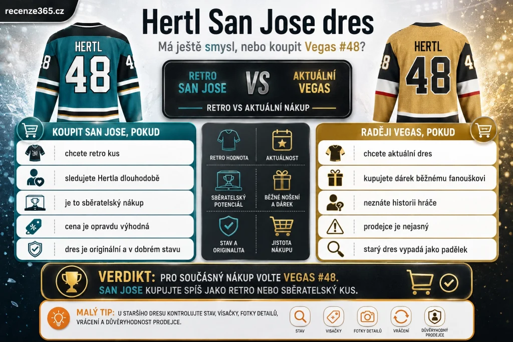 Tomáš Hertl San Jose Sharks dres, Hertl Sharks dres, San Jose Sharks Hertl #48, starý Hertl dres, retro Hertl dres, koupit Hertl San Jose dres, Tomáš Hertl bývalý tým dres, Hertl Vegas nebo San Jose dres, starý NHL dres Hertl, Hertl Sharks jersey, výprodej Hertl San Jose dres, sběratelský Hertl dres, aktuální Hertl dres versus retro Sharks
