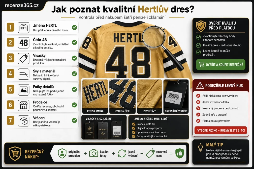 jak poznat kvalitní Hertlův dres, kvalitní Tomáš Hertl dres, originální Hertl dres, falešný Hertl dres, padělek Hertl #48, Fanatics Hertl originál, kvalitní NHL dres, Hertl dres visačka, Hertl dres švy, Hertl dres potisk, Premium Stitched Hertl, Premium Pressed Hertl, Breakaway Hertl kvalita, podezřele levný Hertl dres, jak ověřit NHL dres