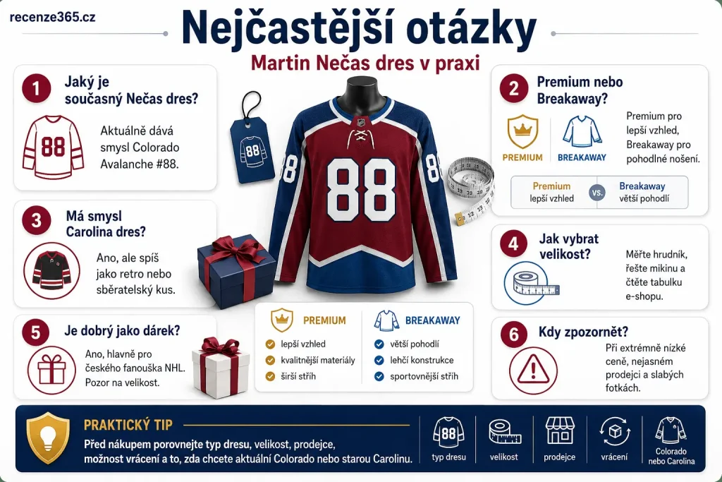 nejčastější otázky Martin Nečas dres, Martin Nečas dres FAQ, Martin Necas jersey otázky, Nečas Colorado Avalanche dres otázky, Fanatics Premium Nečas otázky, Fanatics Breakaway Nečas otázky, Carolina Hurricanes Nečas dres otázky, Nečas dres velikost, dámský Martin Nečas dres, Nečas dres jako dárek, podezřele levný Nečas dres, originální Nečas dres, Martin Nečas #88 otázky