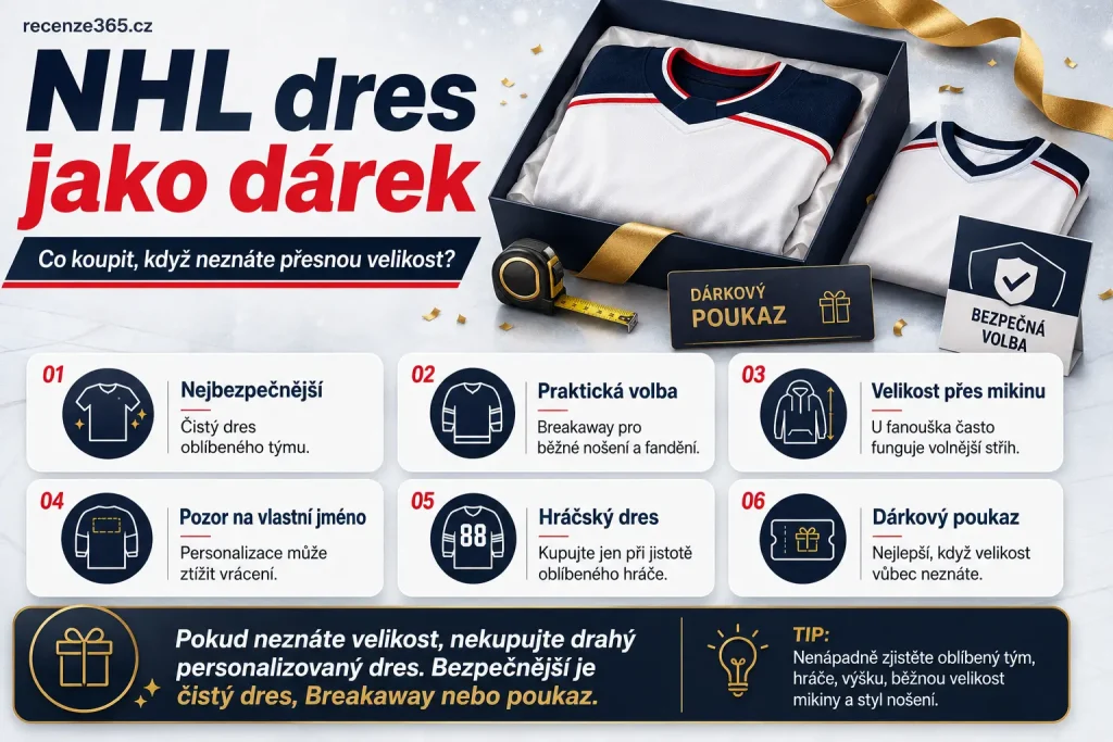 NHL dres jako dárek, jak koupit NHL dres jako dárek, NHL dres dárek bez znalosti velikosti, NHL dres pro muže dárek, NHL dres pro ženu dárek, NHL dres pro dítě dárek, čistý NHL dres jako dárek, Breakaway NHL dres dárek, dárkový poukaz NHL dres, NHL dres velikost dárek, NHL dres hráče dárek, NHL fanoušek dárek, co koupit fanouškovi NHL, NHL dres výměna velikosti