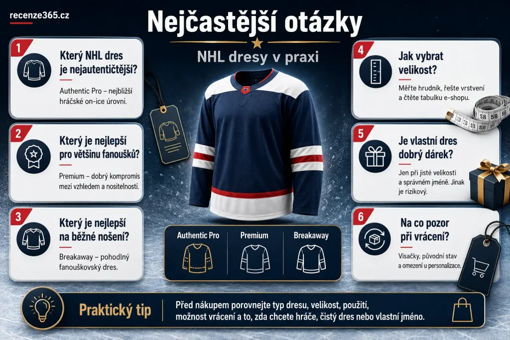 nejčastější otázky NHL dresy, NHL dresy FAQ, Fanatics NHL dres otázky a odpovědi, Authentic Pro Premium Breakaway rozdíl, jak vybrat NHL dres, NHL dres velikost, NHL dres vrácení, NHL dres jako dárek, dámský NHL dres, vlastní NHL dres, hráčský NHL dres, kde koupit NHL dres, Premium versus Breakaway, originální NHL dres, fanouškovský NHL dres