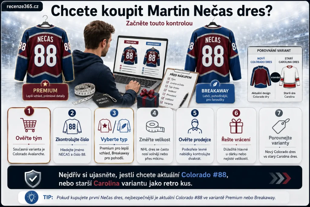 chcete koupit Martin Nečas dres, koupit Martin Necas dres, Martin Nečas dres návod, jak koupit Martin Nečas Colorado Avalanche dres, Martin Nečas #88 dres, Fanatics Breakaway Nečas, Fanatics Premium Nečas, originální Nečas dres, NHL dres Nečas velikost, Martin Nečas dres pro fanouška, Martin Nečas dres pro českého fanouška, kde koupit Nečas dres, Nečas dres jako dárek, Nečas Colorado dres