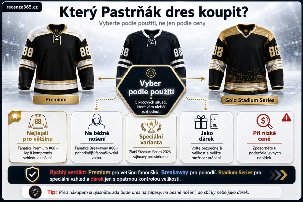 který dres Davida Pastrňáka koupit, nejlepší Pastrnak dres, David Pastrnak Premium nebo Breakaway, Pastrnak dres doporučení, Fanatics Premium Pastrnak #88, Fanatics Breakaway Pastrnak #88, Stadium Series Pastrnak dres, Pastrnak dres jako dárek, NHL dres pro fanouška Boston Bruins, originální David Pastrnak jersey, jak vybrat Pastrnak dres, Pastrňák dres pro sběratele, Pastrnak dres na běžné nošení