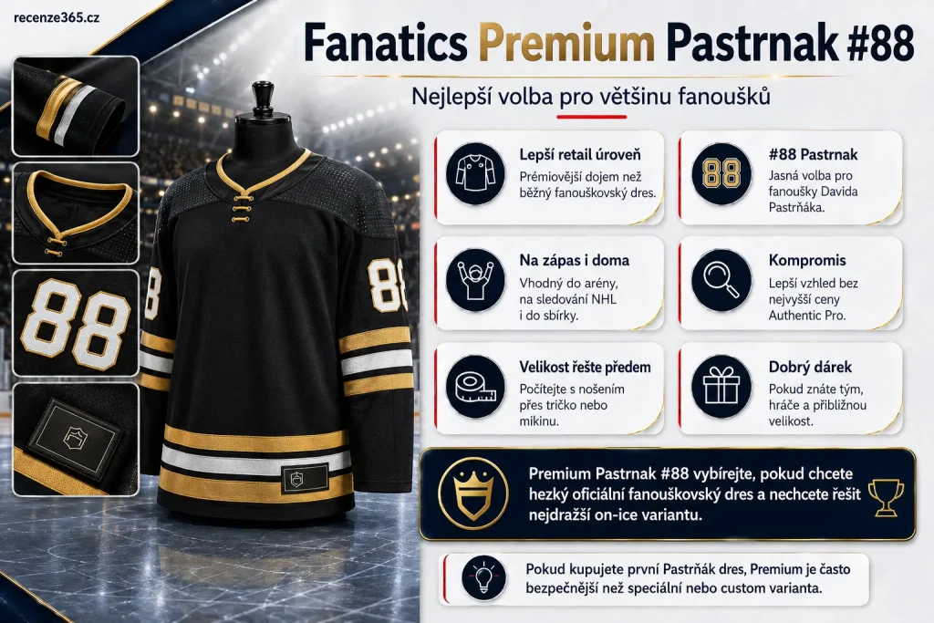 Fanatics Premium David Pastrnak #88, David Pastrnak Premium dres, Pastrnak Premium jersey, Fanatics Premium Boston Bruins Pastrnak, nejlepší Pastrnak dres pro fanouška, Premium David Pastrnak #88 recenze, Pastrnak dres Premium versus Breakaway, oficiální NHL dres Pastrnak, NHL Premium jersey Pastrnak, David Pastrnak domácí černý dres, Pastrňák #88 Premium, dres Boston Bruins Premium