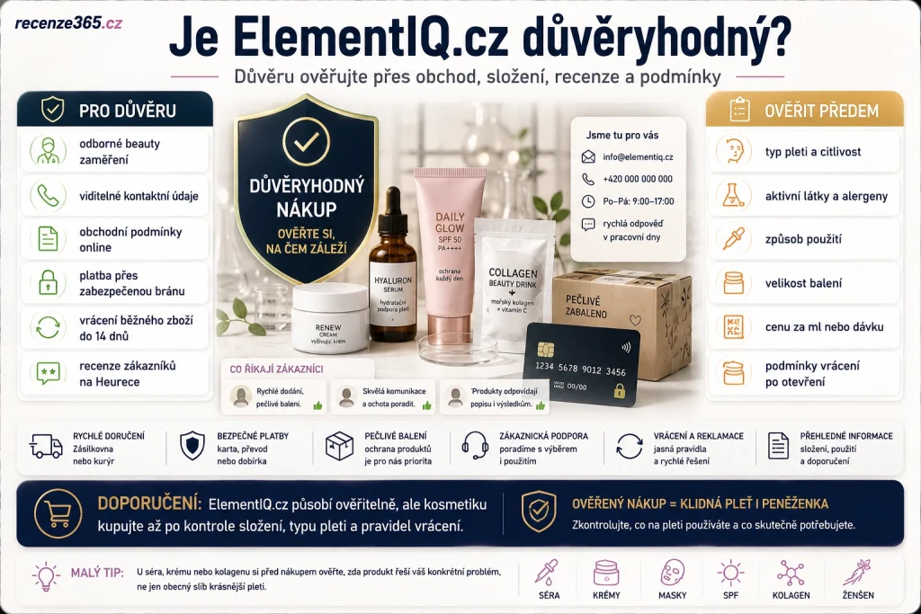 je ElementIQ.cz důvěryhodný, ElementIQ důvěryhodnost, Element IQ recenze zákazníků, ElementIQ Heureka recenze, ElementIQ obchodní podmínky, ElementIQ kontakt, ElementIQ platba Comgate, ElementIQ vrácení do 14 dnů, ElementIQ reklamace, ElementIQ péče o pleť recenze, ElementIQ prémiová kosmetika, ElementIQ PharmDr Lucia Havlíková, ElementIQ odborné zázemí, ElementIQ bezpečný nákup, důvěryhodný beauty e-shop, korejská kosmetika bezpečný nákup