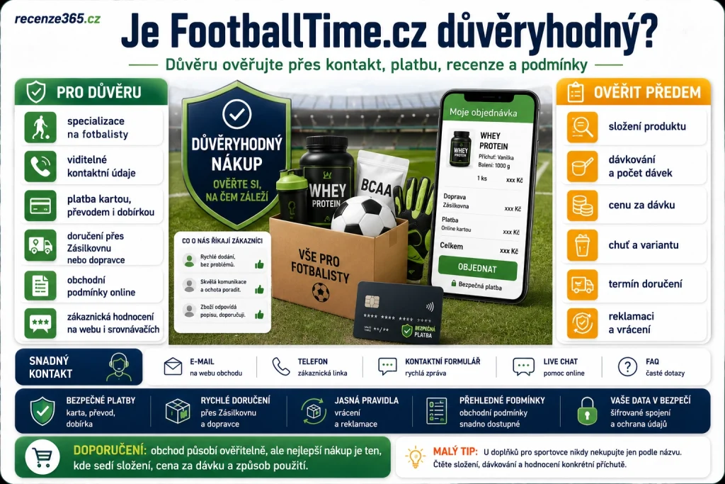 je FootballTime.cz důvěryhodný, FootballTime.cz důvěryhodnost, FootballTime recenze zákazníků, FootballTime Heureka, FootballTime hodnocení obchodu, FootballTime kontakt, FootballTime info@footballtime.cz, FootballTime telefon, FootballTime platba kartou, FootballTime dobírka, FootballTime Comgate, FootballTime doprava Zásilkovna, FootballTime obchodní podmínky, FootballTime reklamace, FootballTime bezpečný nákup, důvěryhodný e-shop doplňky pro fotbalisty