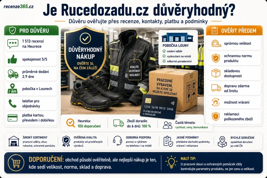 je Rucedozadu.cz důvěryhodný, Rucedozadu.cz důvěryhodnost, Rucedozadu ověřený obchod, Rucedozadu Heureka recenze, Rucedozadu Zboží.cz hodnocení, Rucedozadu Firmy.cz, pracovní oděvy důvěryhodný obchod, pracovní obuv bezpečný nákup, Rucedozadu kontakty, Rucedozadu Louny, Rucedozadu doprava zdarma, Rucedozadu platba kartou, Rucedozadu dobírka, Rucedozadu pobočka, Rucedozadu zákaznická zkušenost, bezpečný nákup OOPP