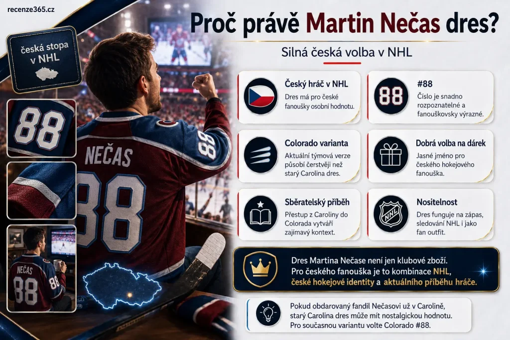 proč koupit dres Martina Nečase, Martin Nečas dres pro českého fanouška, český hráč NHL dres, Martin Nečas Colorado Avalanche, Nečas #88 Colorado, NHL dres český hokejista, Martin Nečas fanouškovský dres, Colorado Avalanche český hráč, dres české hvězdy NHL, Martin Nečas dárek, Martin Nečas NHL merchandise, český fanoušek NHL, Nečas dres význam, proč Nečas dres