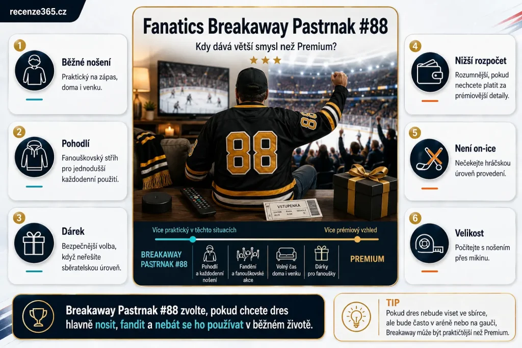 Fanatics Breakaway David Pastrnak #88, David Pastrnak Breakaway dres, Pastrnak Breakaway jersey, Fanatics Breakaway Boston Bruins Pastrnak, pohodlný Pastrnak dres, NHL dres na běžné nošení Pastrnak, Pastrnak dres na zápas, Pastrnak dres jako dárek, Breakaway versus Premium Pastrnak, levnější Pastrnak dres, fanouškovský dres David Pastrnak, Boston Bruins Breakaway #88
