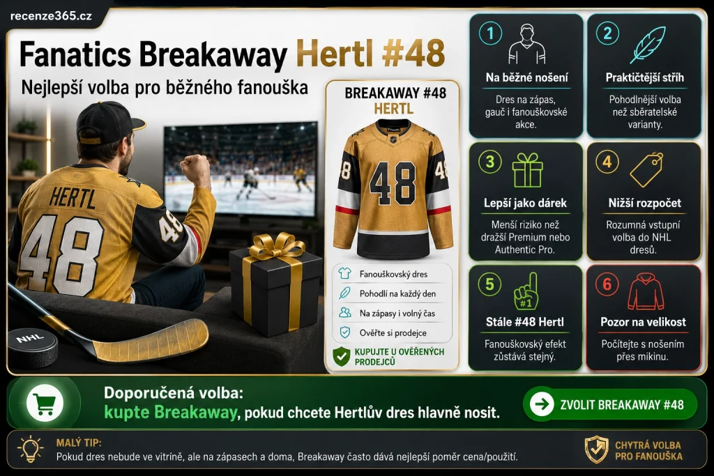 Fanatics Breakaway Tomáš Hertl, Hertl Breakaway dres, nejlepší Hertl dres pro běžného fanouška, Fanatics Breakaway #48 Hertl, Gold Home Breakaway Hertl, Vegas Golden Knights Breakaway Hertl, pohodlný NHL dres Hertl, levnější Hertl dres, Hertl dres na běžné nošení, Hertl dres na zápas, Breakaway versus Premium Hertl, Fanatics Breakaway recenze