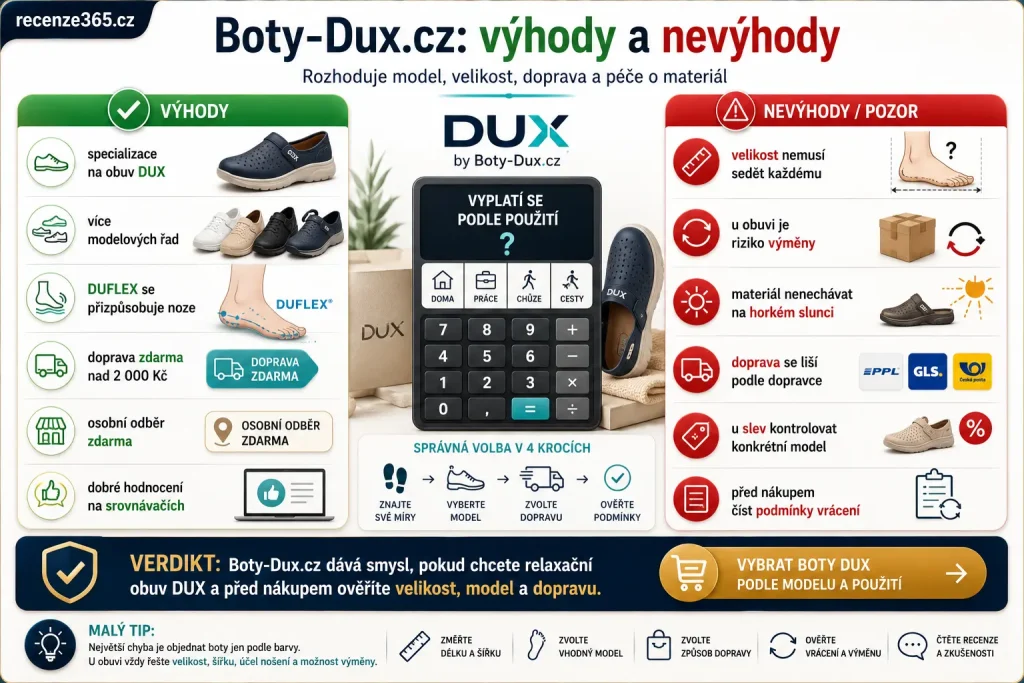 je Boty-Dux.cz důvěryhodný, Boty-Dux.cz důvěryhodnost, Boty Dux ověřený obchod, Boty-Dux.cz Heureka recenze, Boty-Dux.cz Zboží.cz hodnocení, DUX obuv zkušenosti zákazníků, Boty-Dux.cz doprava a platba, Boty-Dux.cz PPL, Boty-Dux.cz Zásilkovna, Boty-Dux.cz osobní odběr, Boty-Dux.cz dobírka, Boty-Dux.cz obchodní podmínky, Boty-Dux.cz reklamace, bezpečný nákup DUX obuvi, důvěryhodný e-shop s obuví
