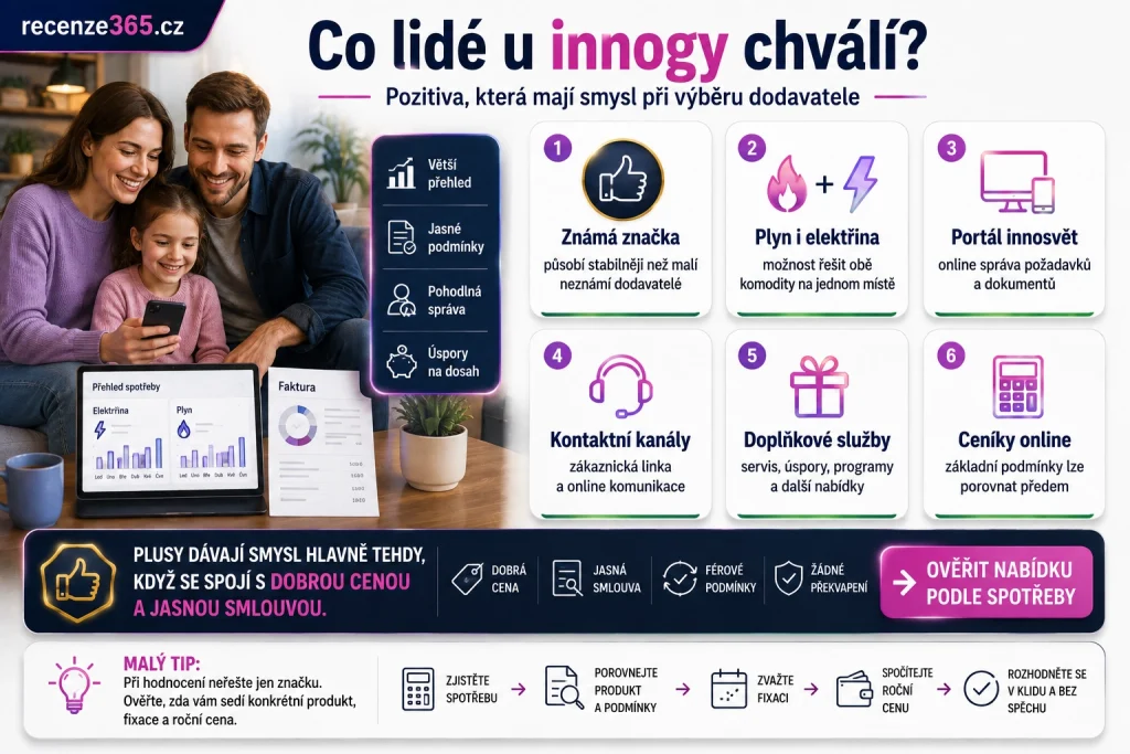co zákazníci chválí innogy, innogy pozitivní recenze, innogy zkušenosti zákazníků, innogy výhody, innogy innosvět zkušenosti, innogy zákaznická linka zkušenosti, innogy plyn elektřina recenze, innogy služby recenze, innogy velký dodavatel, innogy online správa, innogy přehled faktur, innogy ceníky, innogy zákaznický portál, proč zvolit innogy