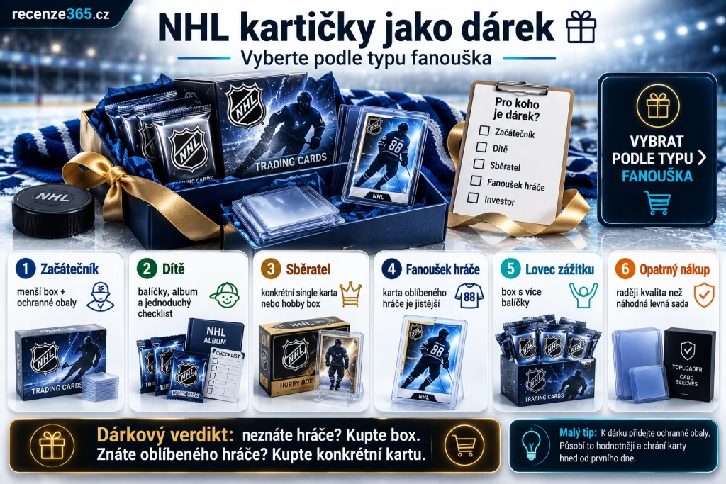 NHL kartičky jako dárek, hokejové kartičky NHL dárek, jaké NHL kartičky koupit jako dárek, dárkový box NHL karet, NHL kartičky pro dítě, NHL kartičky pro sběratele, NHL kartičky pro začátečníka, NHL rookie karty dárek, NHL box jako dárek, hokejové karty s obaly, dárkový set NHL kartiček, Upper Deck NHL dárek, sběratelské karty NHL pro fanouška, nejlepší dárek pro hokejového fanouška