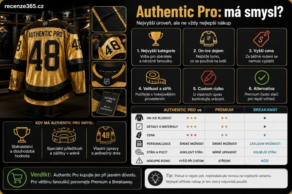 Authentic Pro Tomáš Hertl dres, Fanatics Authentic Pro Hertl, Authentic Pro NHL dres, má smysl Authentic Pro Hertl, nejdražší Hertl dres, hráčský NHL dres Hertl, Vegas Golden Knights Authentic Pro, Premium versus Authentic Pro Hertl, Breakaway versus Authentic Pro, sběratelský Hertl dres, on-ice NHL dres, kvalitní NHL dres Hertl, Tomáš Hertl Authentic Pro custom jersey