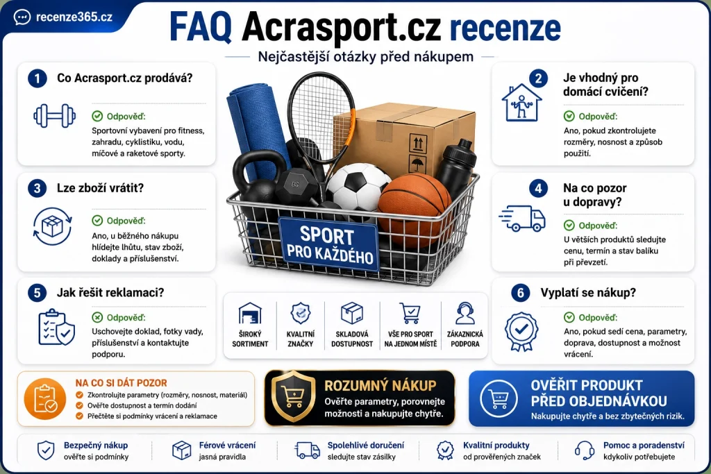 FAQ Acrasport.cz recenze, nejčastější otázky Acrasport.cz, Acrasport recenze FAQ, Acrasport doprava otázky, Acrasport vrácení otázky, Acrasport reklamace otázky, Acrasport sportovní potřeby otázky, Acrasport fitness otázky, Acrasport trampolíny otázky, Acrasport zákaznická podpora, Acrasport záruka, Acrasport.cz vyplatí se, Acrasport důvěryhodnost, Acrasport nákupní otázky, sportovní e-shop FAQ