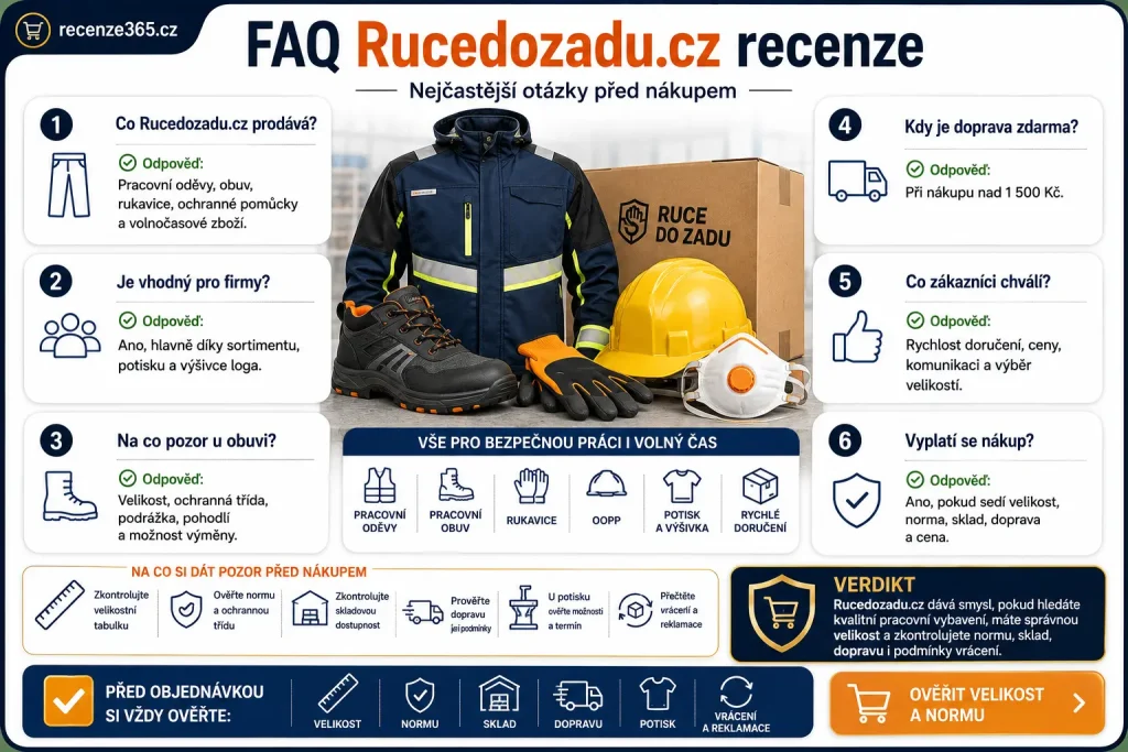 FAQ Rucedozadu.cz recenze, nejčastější otázky Rucedozadu.cz, Rucedozadu recenze FAQ, Rucedozadu pracovní oděvy otázky, Rucedozadu pracovní obuv otázky, Rucedozadu OOPP otázky, Rucedozadu doprava zdarma otázky, Rucedozadu vrácení otázky, Rucedozadu reklamace otázky, Rucedozadu potisk výšivka, Rucedozadu velikost oblečení, Rucedozadu velikost obuvi, Rucedozadu důvěryhodnost, Rucedozadu vyplatí se, pracovní oděvy e-shop FAQ