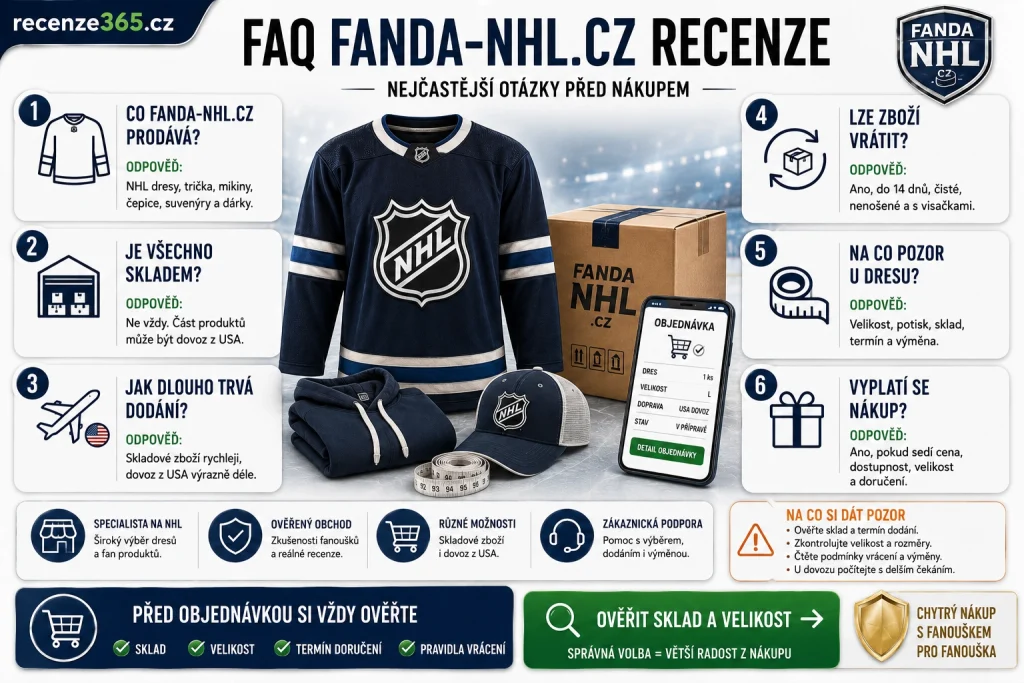 FAQ Fanda-NHL.cz recenze, nejčastější otázky Fanda-NHL.cz, Fanda-NHL otázky, Fanda-NHL recenze FAQ, Fanda-NHL doprava otázky, Fanda-NHL vrácení otázky, Fanda-NHL výměna velikosti, Fanda-NHL prodejny Praha, Fanda-NHL dovoz z USA, Fanda-NHL originální zboží, Fanda-NHL NHL dresy, Fanda-NHL dárky, Fanda-NHL zkušenosti zákazníků, vyplatí se Fanda-NHL.cz, Fanda-NHL bezpečný nákup