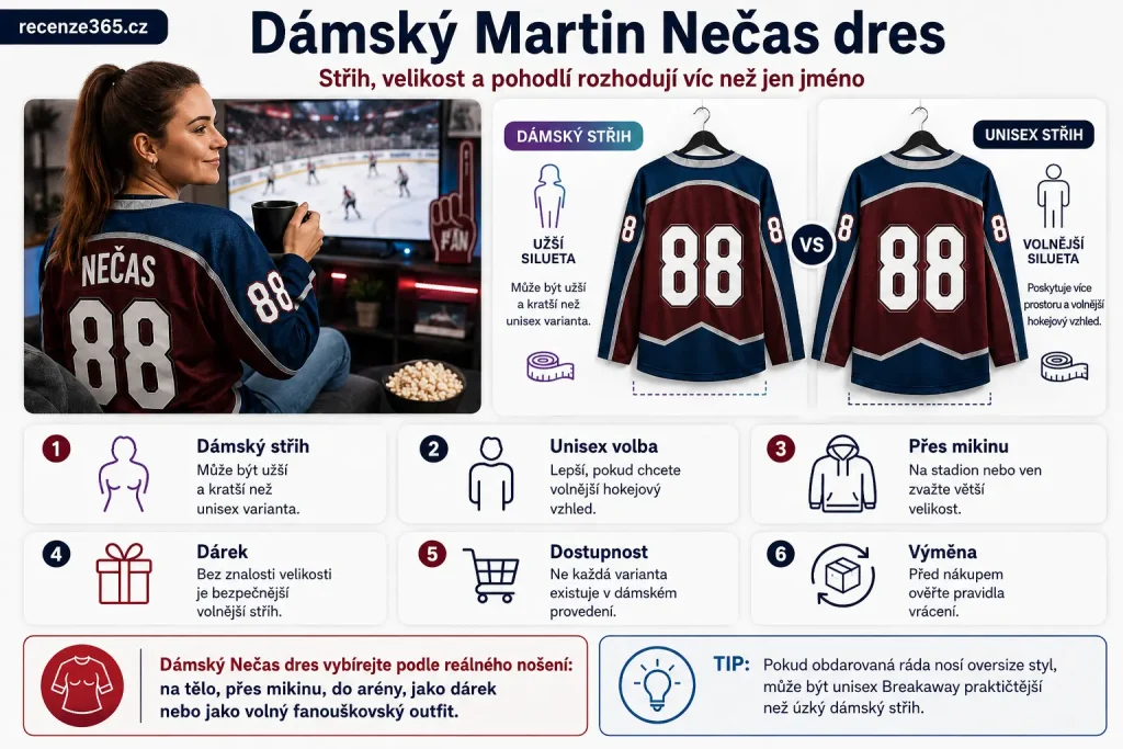 dámský Martin Nečas dres, dámský Nečas dres, Martin Necas women's jersey, dámský Colorado Avalanche Nečas dres, dámský NHL dres Martin Nečas, Nečas dres pro ženu, Fanatics dámský Breakaway Nečas, dámský hokejový dres NHL, dámský NHL dres velikost, unisex Nečas dres, dámský Nečas dres jako dárek, Martin Nečas #88 dámský dres, dámský střih NHL dresu