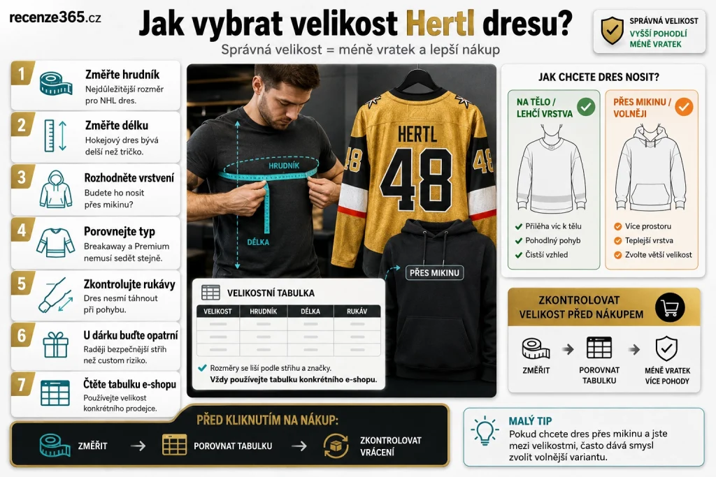 jak vybrat správnou velikost Tomáš Hertl dresu, Hertl dres velikost, Tomas Hertl jersey size, Fanatics Hertl velikost, Breakaway Hertl velikost, Premium Hertl velikost, NHL dres přes mikinu, velikostní tabulka NHL dresu, jak měřit hrudník pro NHL dres, Hertl dres jako dárek velikost, jak sedí NHL dres, zlatý Hertl dres velikost, nákupní průvodce velikostí dresu