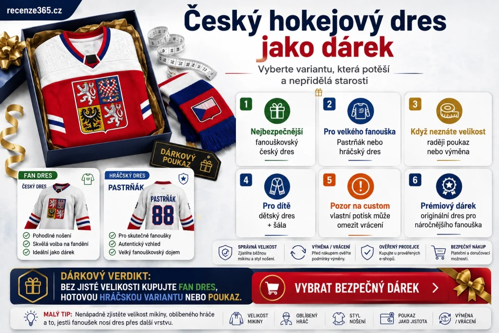český hokejový dres jako dárek, český dres dárek, hokejový dres pro fanouška, český reprezentační dres dárek, dres Český hokej pro muže, český hokejový dres pro ženu, dětský český hokejový dres, Pastrňák dres jako dárek, fanouškovský český dres dárek, český dres pro tátu, český dres pro dítě, hokejový dárek, nejlepší dárek pro hokejového fanouška, dárkový český dres