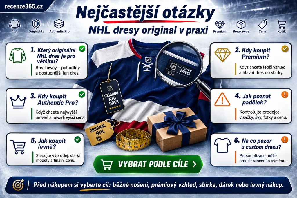 nejčastější chyby při nákupu NHL dresy original, chyby při nákupu originálního NHL dresu, falešný NHL dres, špatná velikost NHL dresu, NHL dres bez vrácení, NHL dres custom chyba, NHL dres podezřele levný, Fanatics Breakaway Premium Authentic Pro rozdíl, jak nekoupit padělek NHL dresu, originální NHL dres kontrola, špatný prodejce NHL dres
