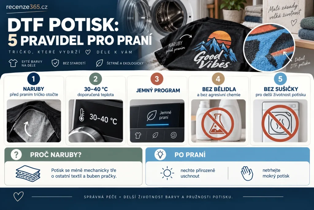 Jak prát tričko s potiskem – praní DTF potisku, tričko naruby, 30 až 40 °C, jemný program, bez bělidla, sušička a péče o potištěné tričko pro delší životnost.