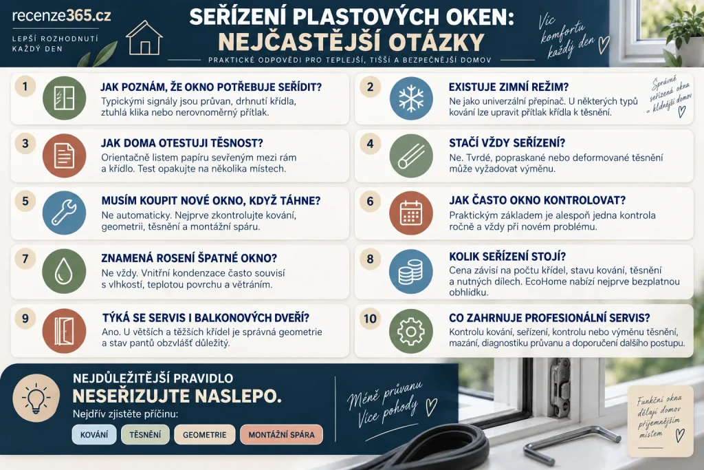 Nejčastější otázky seřízení plastových oken – zimní režim, papírový test, výměna těsnění, průvan, rosení, cena servisu, kontrola jednou ročně, balkonové dveře, kování a profesionální servis oken.