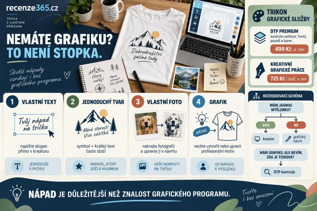 Co když nemám vlastní motiv na tričko – online kreator, vlastní text, tvary, fotografie, galerie motivů, grafické práce, návrh loga, DTP kontrola a profesionální příprava potisku.