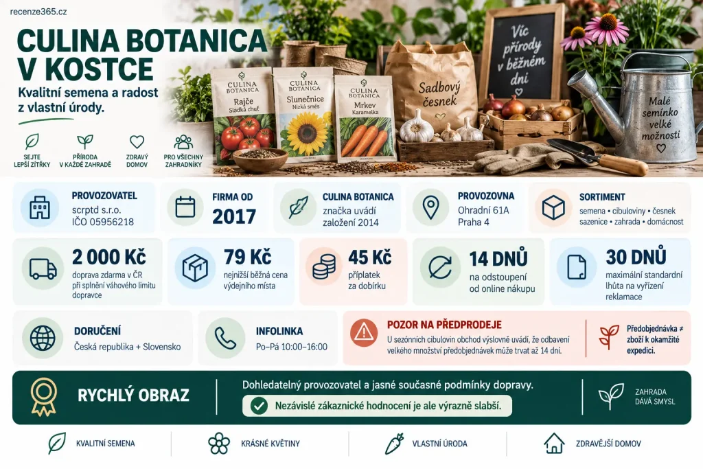 Culina Botanica v kostce – provozovatel scrptd s.r.o. IČO 05956218, e-shop se semeny, cibulovinami, česnekem a zahradnickým sortimentem, doprava zdarma od 2 000 Kč, vrácení 14 dní, reklamace 30 dní.
