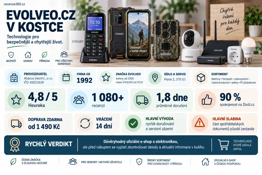 EVOLVEO.cz v kostce, Abacus Electric, IČO 45022828, EVOLVEO e-shop, elektronika, seniorské telefony, fotopasti, zabezpečení, chytrá domácnost, doprava zdarma, recenze Heureka, Zboží.cz, vrácení zboží a reklamace.