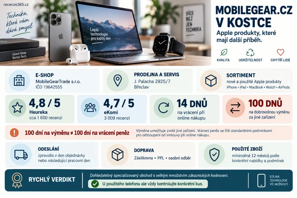 MobileGear.cz v kostce – provozovatel MobileGearTrade, prodejna Břeclav, použité iPhony a Apple produkty, 14 dní na vrácení, 100 dní na výměnu, recenze Heureka 4,8/5 a eKomi 4,7/5.