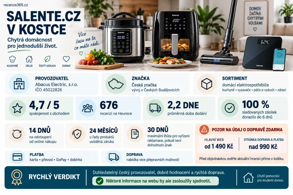 Salente.cz v kostce – provozovatel Abacus Electric s.r.o., IČO 45022828, česká značka domácích spotřebičů, 14 dní na vrácení, 24 měsíců záruka, GLS, PPL, dobírka, GoPay a recenze Heureky.