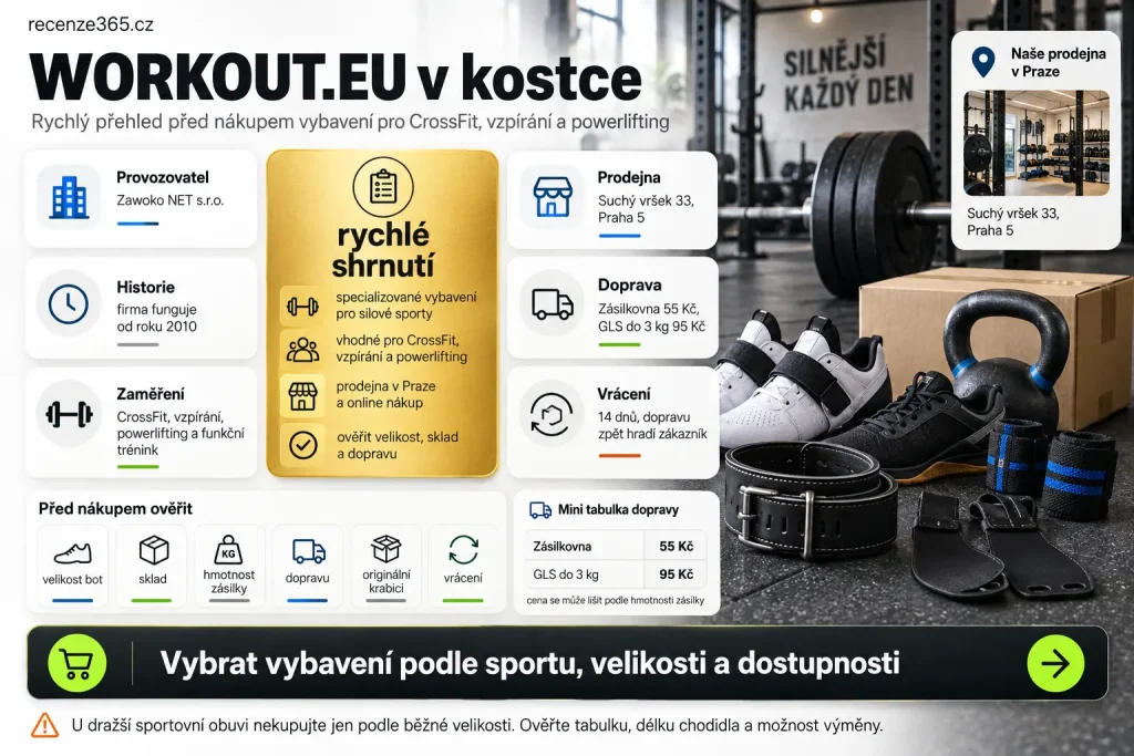 WORKOUT.EU v kostce, WORKOUT.EU rychlé hodnocení, Workout.eu shrnutí, WORKOUT.EU CrossFit, WORKOUT.EU vzpírání, WORKOUT.EU powerlifting, WORKOUT.EU funkční trénink, WORKOUT.EU Zawoko NET s.r.o., WORKOUT.EU firma od roku 2010, WORKOUT.EU prodejna Suchý vršek Praha, WORKOUT.EU Zásilkovna 55 Kč, WORKOUT.EU GLS 95 Kč, WORKOUT.EU doprava zdarma nad 2000 Kč, WORKOUT.EU osobní odběr zdarma, WORKOUT.EU vrácení 14 dnů, sportovní obchod v kostce, CrossFit vybavení přehled