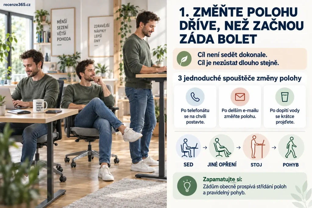 Změna polohy při práci u počítače – praktický návod proti ztuhlým zádům ze sezení, střídání sedu, opření a stání a tři jednoduché spouštěče pohybové pauzy.