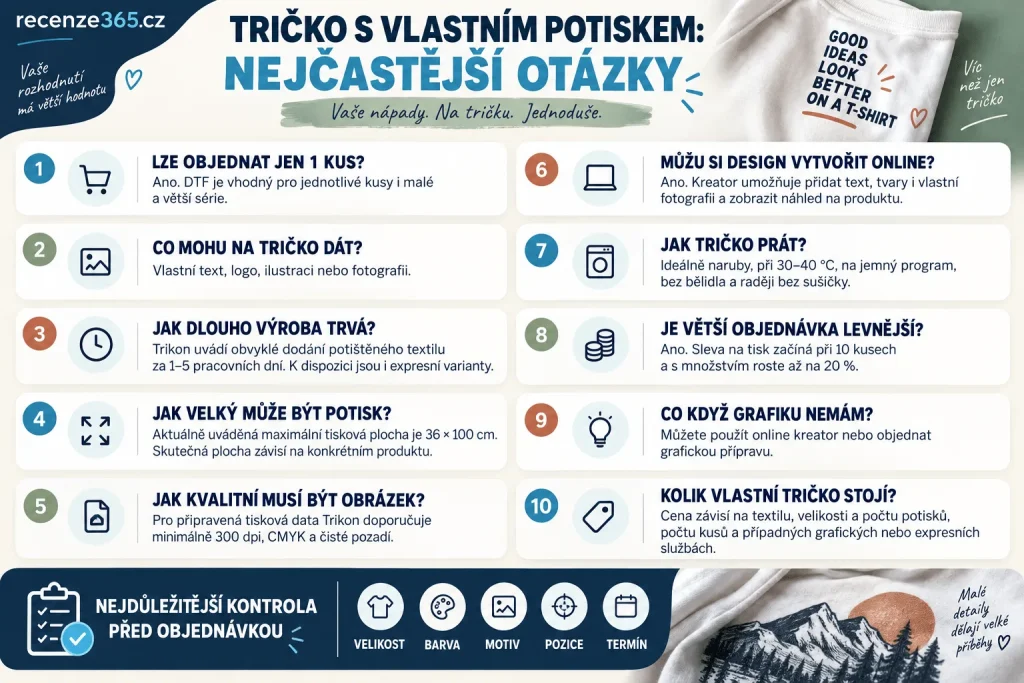Nejčastější otázky tričko s vlastním potiskem – cena, jeden kus, DTF tisk, dodání 1 až 5 dní, praní 30 až 40 °C, velikost potisku 36 × 100 cm, vlastní fotografie, logo, grafika, množstevní sleva a online kreator.