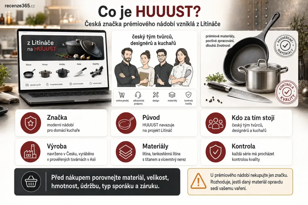co je HUUUST, kdo provozuje HUUUST, HUUUST provozovatel, HUUUST značka nádobí, HUUUST česká značka, Litináč HUUUST, z Litináče je HUUUST, Jan Hrubeš HUUUST, HUUUST kontakt, HUUUST zákaznická podpora, HUUUST litinové nádobí, HUUUST český tým, HUUUST designové nádobí, HUUUST výroba, HUUUST vyrábí v Asii, HUUUST kontrola kvality, HUUUST certifikované materiály, HUUUST bez teflonu, HUUUST PFOA PFAS free, prémiové nádobí česká značka