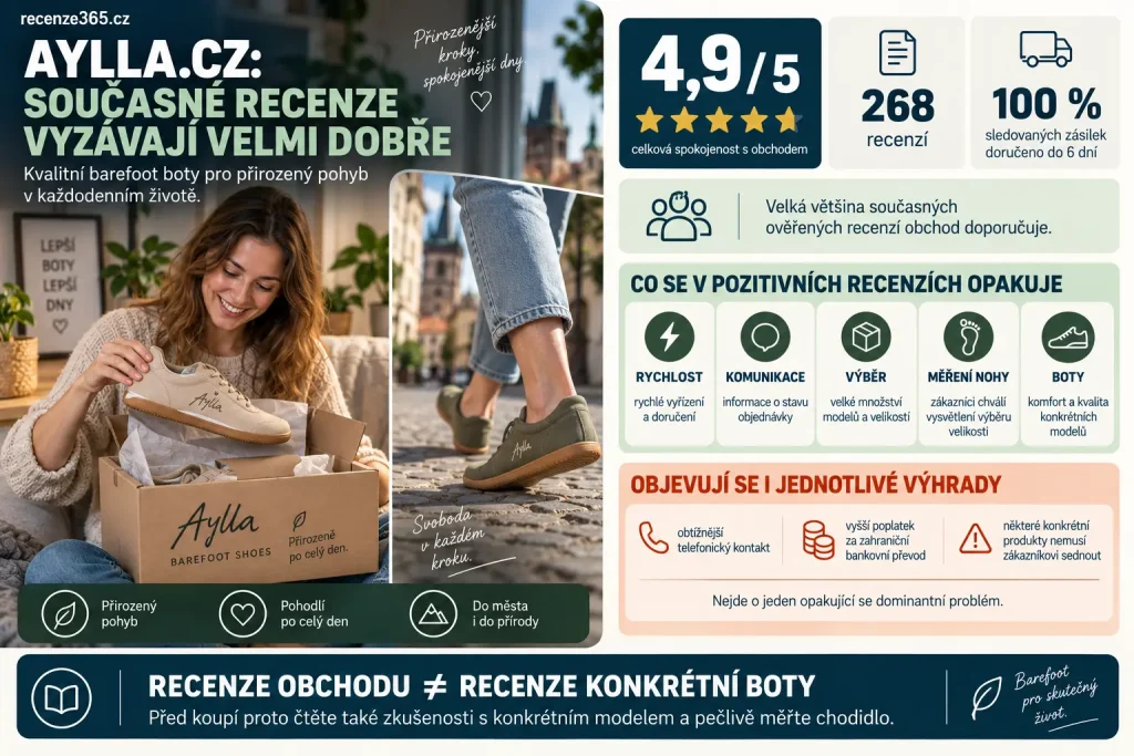 Aylla.cz Heureka recenze – hodnocení 4,9 z 5, 268 recenzí, barefoot boty Aylla zkušenosti zákazníků, rychlé dodání, komunikace, výběr obuvi, vrácení velikosti a zákaznický servis Aylla.cz.