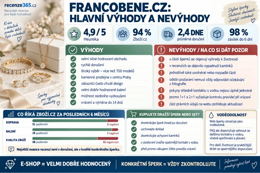 FrancoBene.cz výhody a nevýhody – Franco Bene šperky recenze, Heureka 4,9/5, Zboží.cz 94 %, rychlé doručení, design, balení, chirurgická ocel, 18k pozlacení, kvalita šperků, vypadlé kamínky, reklamace a vrácení zboží.