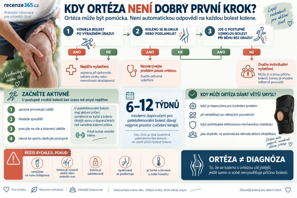 Kdy použít ortézu na koleno a kdy ne – bolest kolene při běhu, patelofemorální bolest, kolenní bandáž, stabilizační ortéza, cvičení, rehabilitace, fyzioterapie a varovné příznaky kolene.