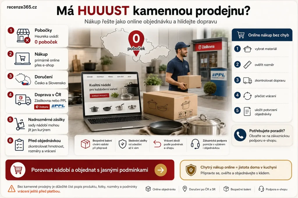 má HUUUST kamennou prodejnu, HUUUST prodejna, HUUUST pobočky, HUUUST kamenný obchod, HUUUST showroom, HUUUST osobní odběr, HUUUST Heureka pobočky 0, HUUUST online obchod, HUUUST nádobí online, HUUUST kde koupit, HUUUST doručení Česko Slovensko, HUUUST Zásilkovna, HUUUST PPL, HUUUST doprava zdarma nad 3500 Kč, HUUUST vrácení nádobí, HUUUST výměna produktu, HUUUST zákaznická podpora, HUUUST kontakt, koupit HUUUST bez prodejny