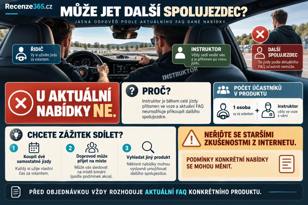 Může jet spolujezdec v Mustangu – Ford Mustang GT500 Paket další osoba, instruktor jako spolujezdec, dvoumístná zážitková varianta, doprovod při jízdě Mustang, FAQ Adrop a podmínky zážitkové jízdy.