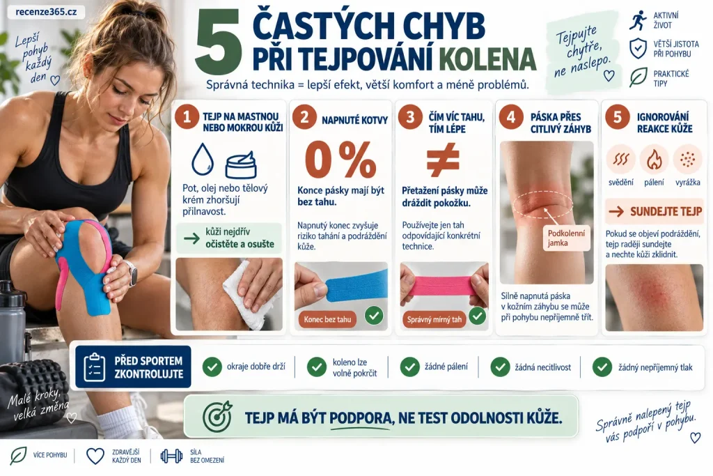 Chyby při tejpování kolena – špatně nalepený kineziologický tejp, příliš velký tah, podráždění kůže, tejp přes podkolenní jamku a správná aplikace sportovního tejpu.