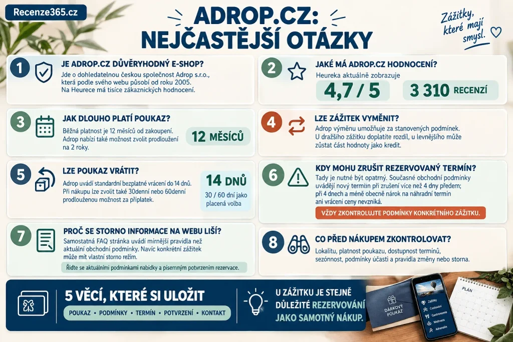 FAQ Adrop.cz recenze – je Adrop.cz důvěryhodný, Heureka 4,7/5, kolik má recenzí, platnost poukazu 12 měsíců, zrušení rezervace, výměna zážitku, vrácení poukazu, e-poukaz, rezervace termínu a zkušenosti zákazníků.