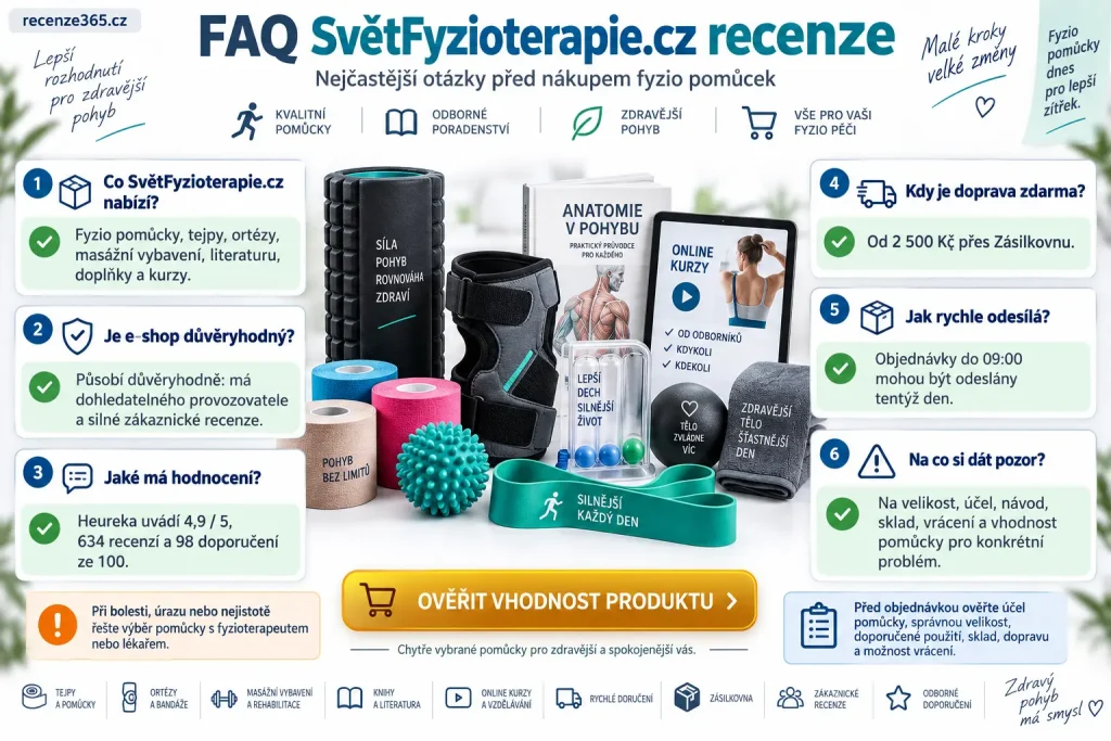 FAQ SvětFyzioterapie.cz recenze, nejčastější otázky SvětFyzioterapie, Svět Fyzioterapie FAQ, SvětFyzioterapie důvěryhodnost, SvětFyzioterapie hodnocení, SvětFyzioterapie Heureka 4,9, SvětFyzioterapie doprava zdarma 2500 Kč, SvětFyzioterapie Zásilkovna, SvětFyzioterapie objednávka do 09:00, SvětFyzioterapie produkty pro fyzioterapii, SvětFyzioterapie kurzy, SvětFyzioterapie Fixtape s.r.o., SvětFyzioterapie vrácení, rehabilitační pomůcky FAQ, fyzioterapeutické pomůcky otázky