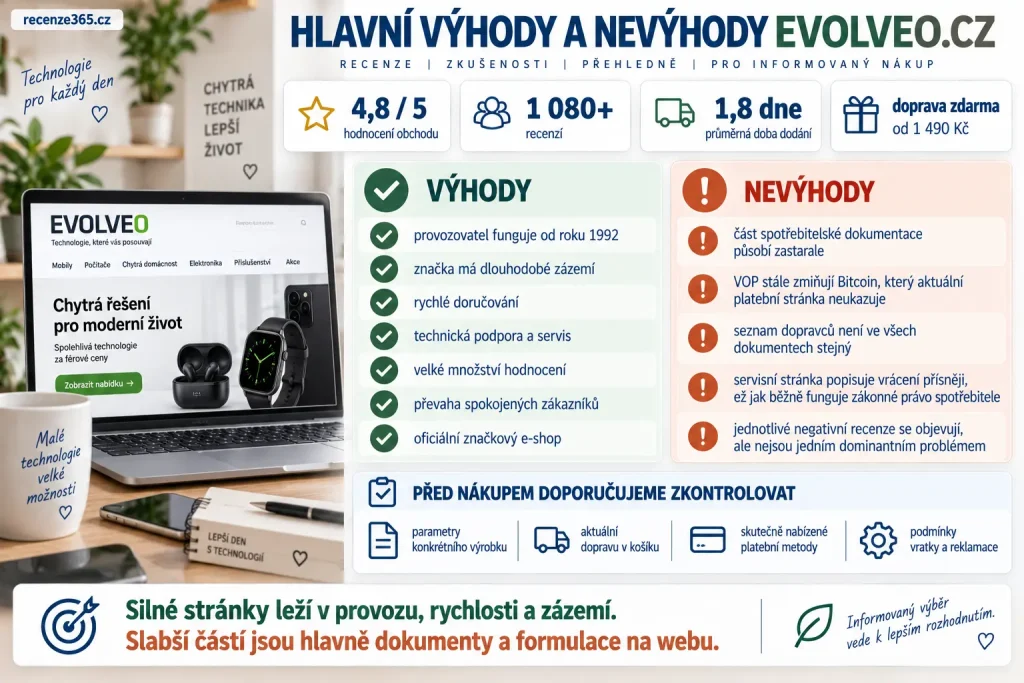 EVOLVEO.cz výhody a nevýhody, recenze e-shopu EVOLVEO, rychlé doručení, servisní zázemí, technická podpora, Heureka, Zboží.cz, doprava zdarma, Bitcoin ve VOP, vrácení zboží a právní dokumentace obchodu.