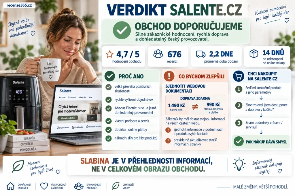 Salente.cz verdikt recenze – je Salente důvěryhodný e-shop, zkušenosti zákazníků, hodnocení Heureky 4,7/5, rychlá doprava, Abacus Electric, servis, reklamace a nejednotné informace na webu.