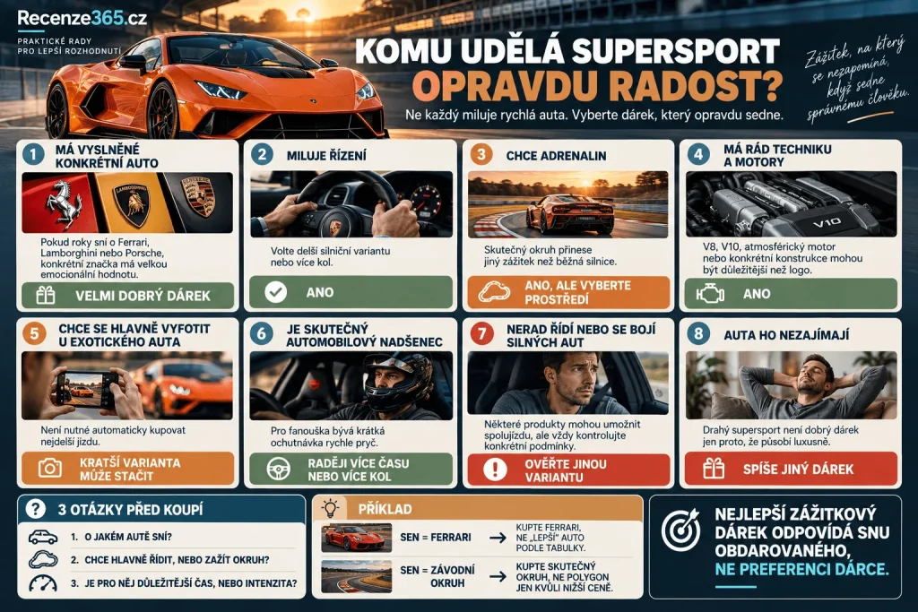 Pro koho je jízda v supersportu dobrý dárek – dárek pro milovníka aut, Ferrari Lamborghini McLaren Audi R8 Porsche Mustang, narozeninový dárek pro automobilového fanouška, zážitkový voucher, jízda na okruhu a auto-moto zážitek.