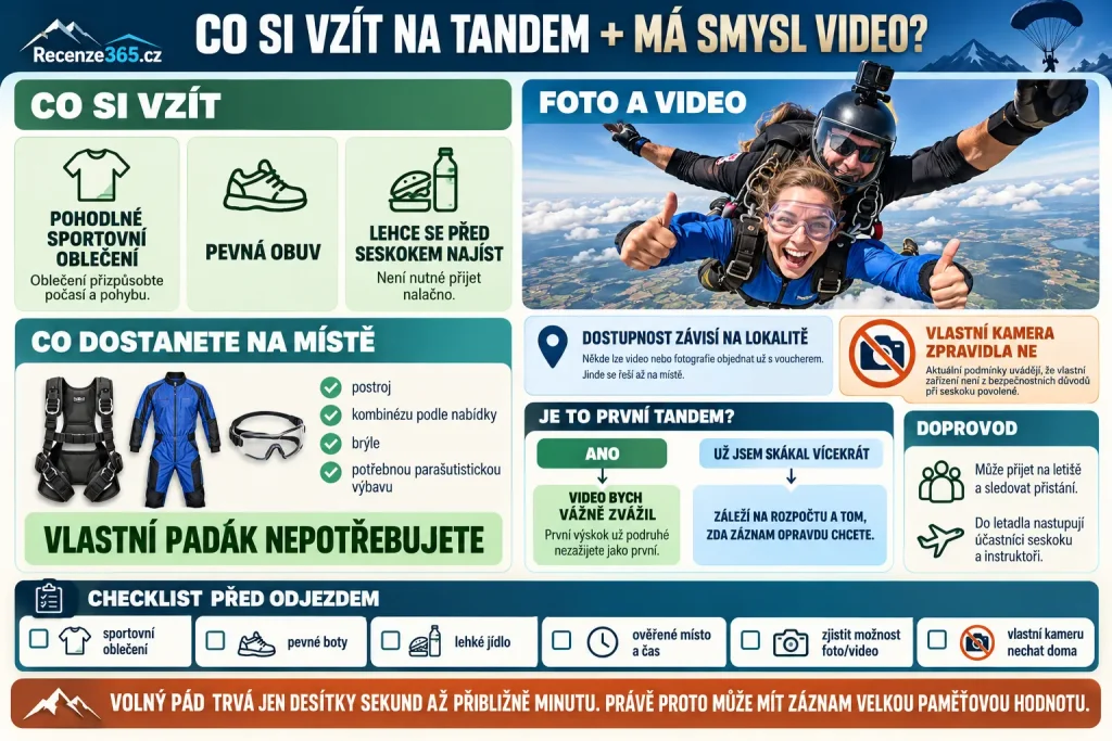 Co si vzít na tandemový seskok – sportovní oblečení, pevná obuv, kombinéza, brýle, postroj, video tandemového seskoku, fotografie z volného pádu, vlastní kamera zákaz, doprovod na letišti a co připravit před seskokem padákem.
