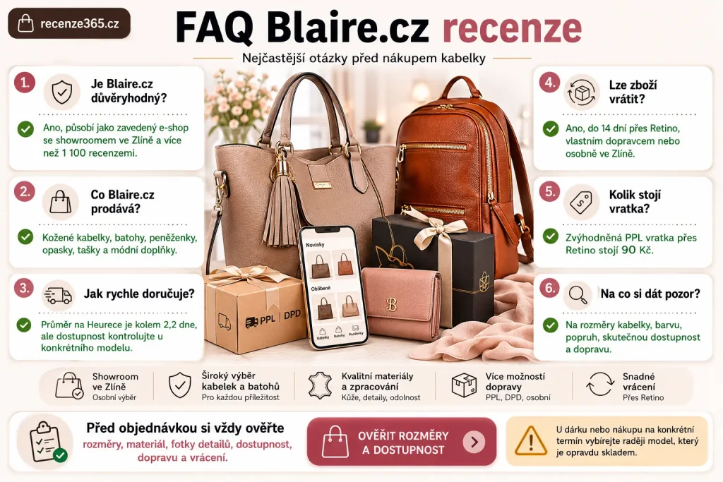 FAQ Blaire.cz recenze, nejčastější otázky Blaire.cz, Blaire recenze FAQ, Blaire důvěryhodnost otázky, Blaire kabelky otázky, Blaire batohy otázky, Blaire peněženky otázky, Blaire showroom Zlín otázky, Blaire doprava zdarma otázky, Blaire PPL DPD otázky, Blaire vrácení zboží otázky, Blaire vratka 90 Kč, Blaire Retino, Blaire hodnocení Heureka, Blaire Zboží.cz, Blaire dostupnost zboží, Blaire věrnostní program, Blaire vyplatí se, kožené kabelky FAQ